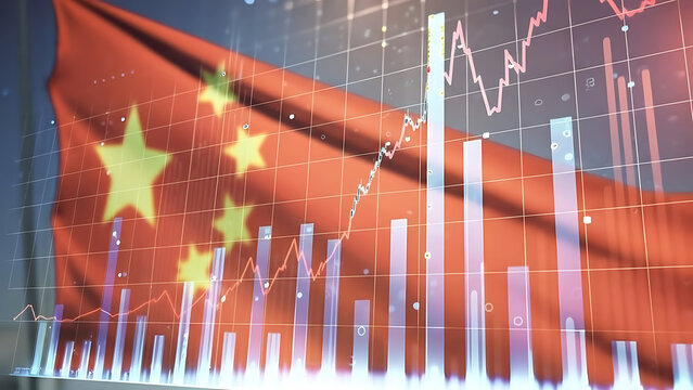China's economic growth represented by graphs and charts - Powered by Adobe