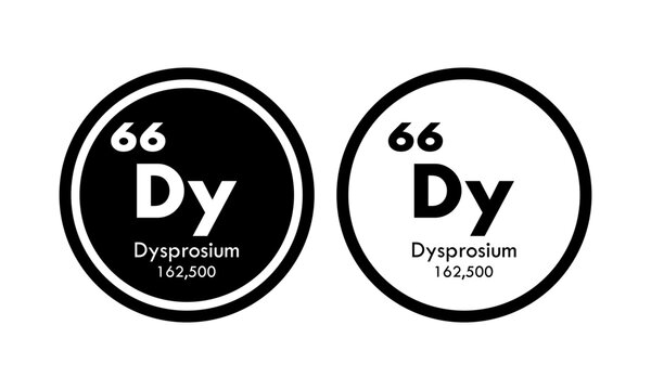 dysprosium icon set. vector template illustration  for web design