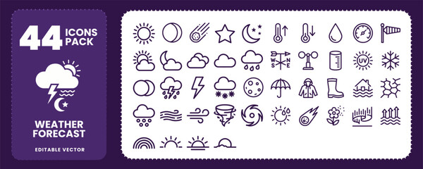 Weather Forecast and Climate Icons for Meteorology Design