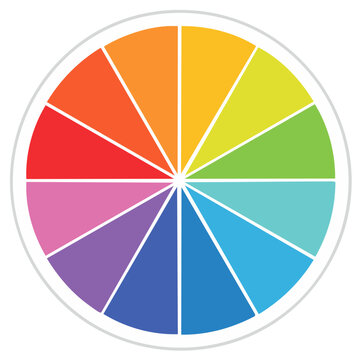 Circular color wheel chart with twelve vibrant spectrum segments showing color theory relationships