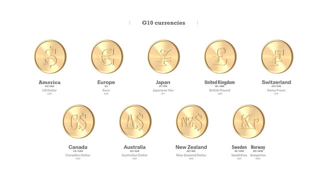 Gold coin with Sans serif currency symbol set [G10 currencies] 