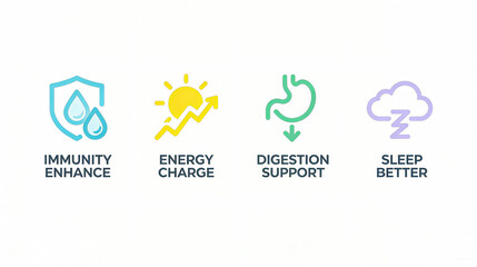 Elements such as immune enhancement and energy replenishment represent health product functions that support digestion and improve sleep, suitable for use in health promotional materials.
