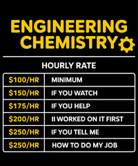 Fototapeta premium Engineering Chemistry Hourly Rate - Chemical Engineering