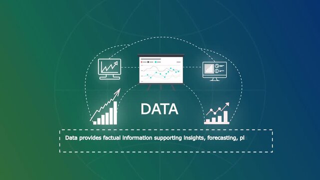 Business Data Concept Highlighting Information Management, Analysis And Evidence Based Decision Support.