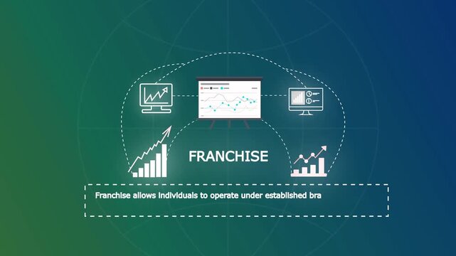 Franchise Business Concept Highlighting Brand Expansion, Replication Strategy And Entrepreneurial Growth.