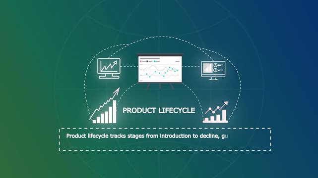 Product Lifecycle Management Strategy Covering Introduction Growth Maturity And Decline Phases.