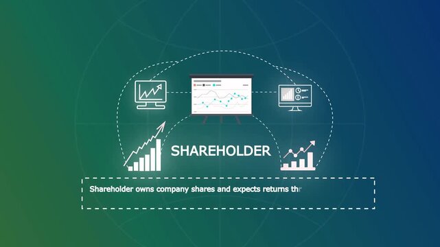 Shareholder Value Concept Demonstrating Investment Confidence, Corporate Growth And Financial Performance Focus.