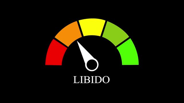 High libido meter level dial scale motion graphics 2d animation black background.