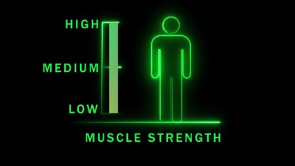 Neon Green Human Silhouette and Bar Chart Illustrating Medium Muscle Strength image photo - Powered by Adobe