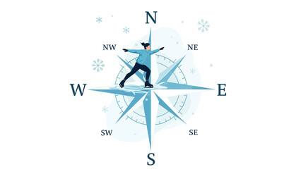 Winter Adventure Following Direction On Compass With Woman Ice Skating Outdoor