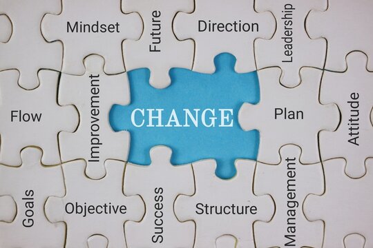central blue puzzle piece labeled &ldquo;CHANGE,&rdquo; surrounded by interconnected words such as leadership, strategy, goals, mindset, and improvement. Symbolizes transformation, business planning.