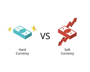 Hard Currency vs. Soft Currency Economic Comparison