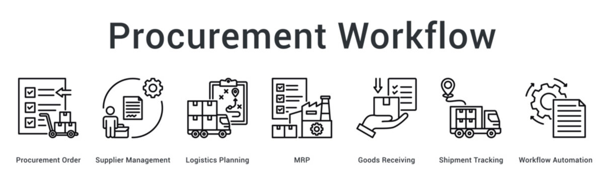 Procurement workflow banner web icon automates ordering supplier management logistics planning and goods receiving processes.