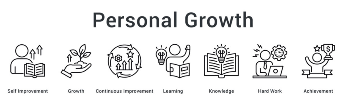 Personal growth banner web icon illustrating journey from self improvement through learning and hard work to achievement.