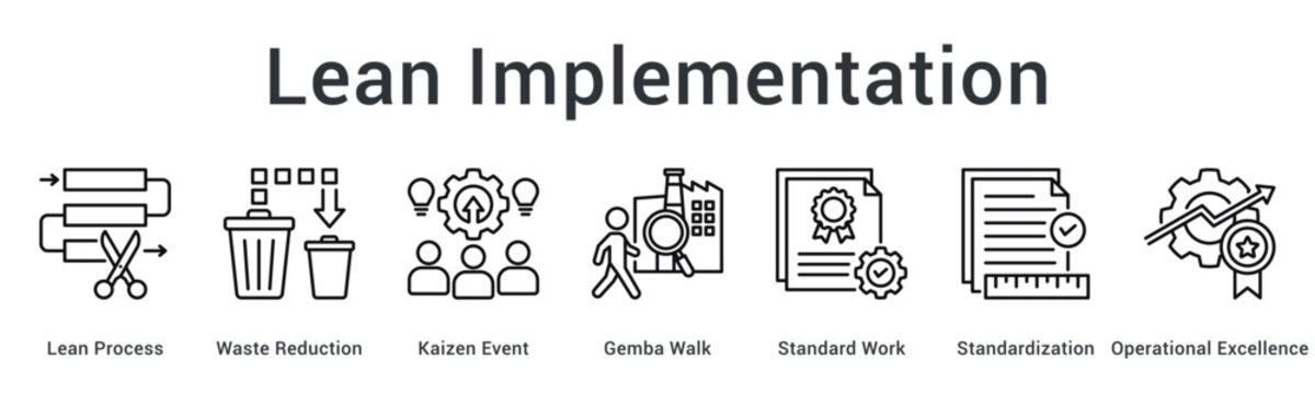 Lean Implementation banner web icon applies waste reduction and kaizen events for standardization and operational excellence.