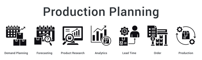 Production planning banner web icon from demand forecasting through research to order and manufacturing execution.