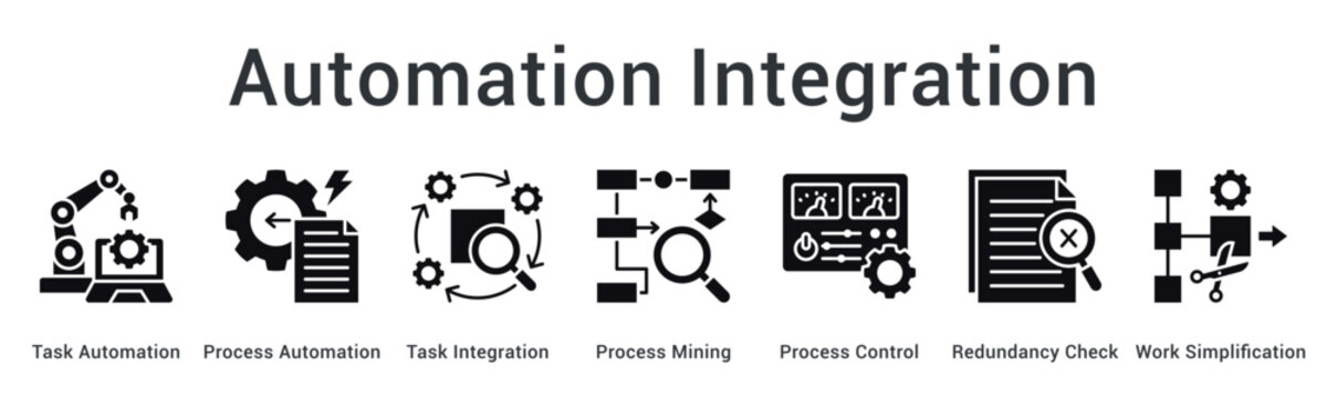Automation Integration banner web icon implements task and process automation with mining and control for work simplification.