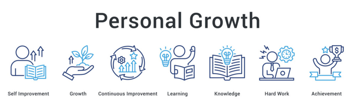 Personal growth banner web icon illustrating journey from self improvement through learning and hard work to achievement.