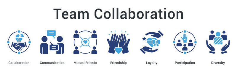 Obraz premium Team collaboration banner web icon demonstrating communication and friendship building with loyalty and diverse participation.