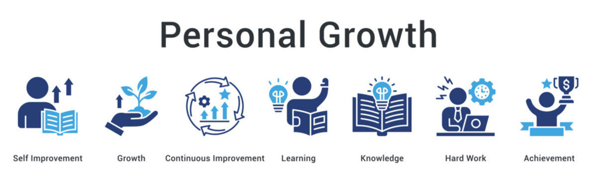 Personal growth banner web icon illustrating journey from self improvement through learning and hard work to achievement.
