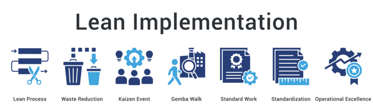 Lean Implementation banner web icon applies waste reduction and kaizen events for standardization and operational excellence.