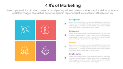4R of marketing infographic 4 point stage template with matrix structure with block square shape on left column for slide presentation