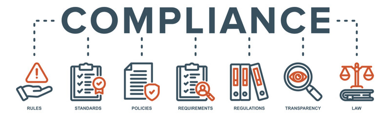 Compliance web banner icon vector illustration with icon of rules, standards, policies, requirements, regulations, transparency and law.