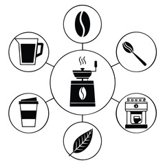 Coffee making process infographic icons bean grinder