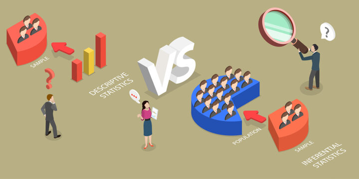 3D Isometric Flat Vector Illustration of Statistics And Population, Comparison Between Descriptive And Inferential Statistics In Sample And Population Analysis