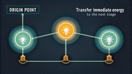 Connected glowing nodes illustrating instant information transfer between interconnected digital points