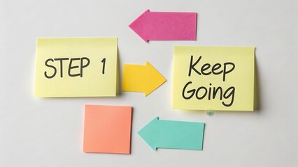 Yellow and pink sticky notes forming arrows to guide progress, symbolizing steps and continuation
