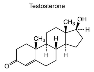 Testosterone, chemical structure of testosterone, drug substance