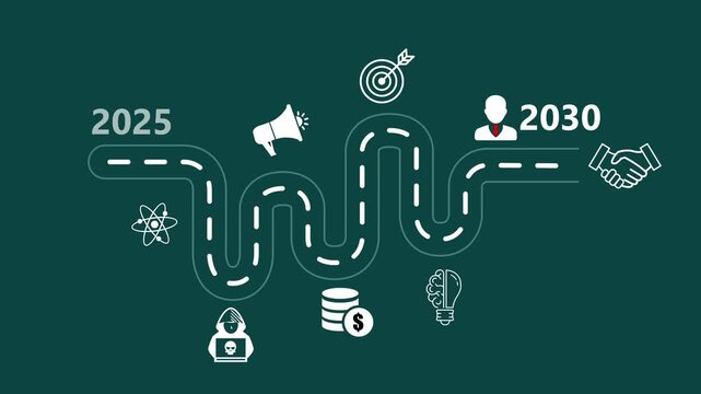 Business roadmap to 2030 success concept. A strategic business journey with finger pointing at 2026 target, innovation and sustainability icons in 4k