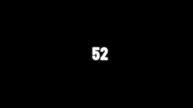 Count up from 0 to 100 on ,number counter loading bar animation of 0 to 100, 100 percent rendering, counting number from 0 to 100 simple counter on a black background. 4k