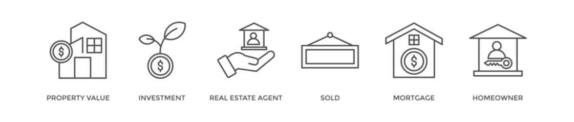 Real estate banner web icon vector illustration concept with icon of property value, investment, real estate agent, sold, mortgage and homeowner