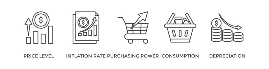 Inflation banner web icon vector illustration concept with icon of the price level, inflation rate, purchasing power, consumption, and depreciation