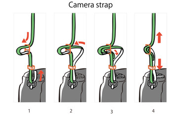 カメラストラップの付け方のベクターイラスト