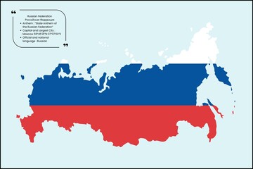Naklejka premium Map of Russia filled with national flag colors, with country profile details on a blue ocean-style background.