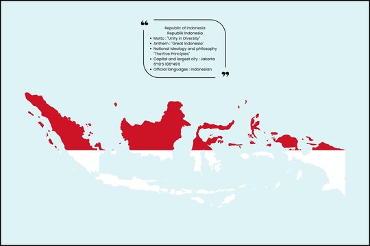 Map of Indonesia filled with national flag colors, with country profile details on a blue ocean-style background.