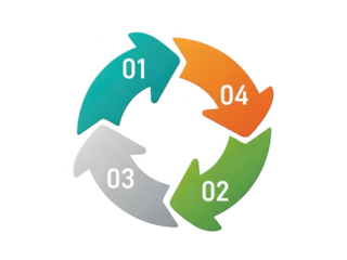 Circular process with four stages isolated on transparent background. Four-phase circular process diagram