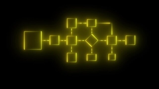 Glowing Yellow Flowchart Diagram with Connected Nodes and Decision Paths on Dark Background glowing flowchart