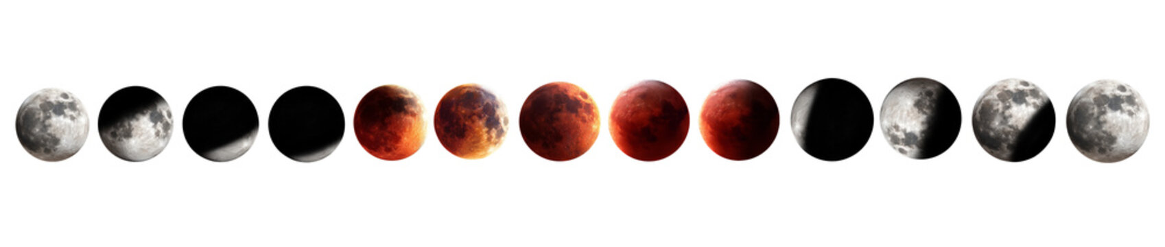 Phases of a Total Lunar Eclipse