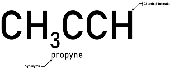 Propyne chemical formula with callout titles