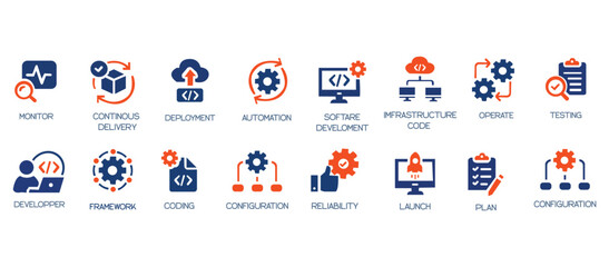 Fototapeta premium DevOps Icon Collection: Software Development, Deployment, and Monitoring Solid Vector