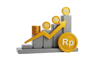 Indonesian Rupiah Growth Chart with Coins