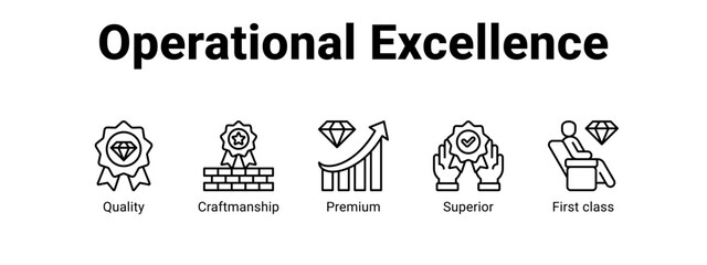 Operational Excellence web banner icon vector illustration concept for business with icon of Quality, Craftmanship, Premium, Superior.
