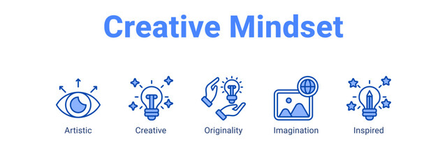 Creative Mindset web banner icon vector illustration concept for business with icon of Artistic, Creative, Originality.