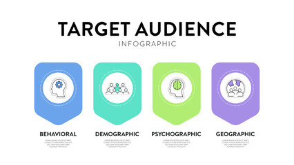 Target Audience Infographic Vector Template, 4 Steps of Market Segmentation, Behavioral, Demographic, Psychographic, and Geographic Diagram. Business Marketing Strategy Presentation Slide Design.