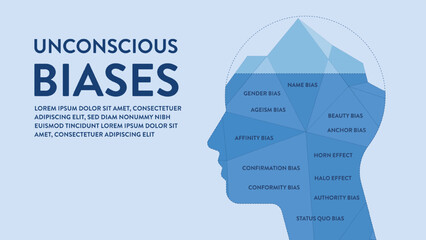 Unconscious Biases Infographic Vector Template. Psychology Diagram of Implicit Bias Types including Gender, Ageism, Affinity, Halo Effect, and Confirmation Bias. HR and DEI Training Presentation Slide