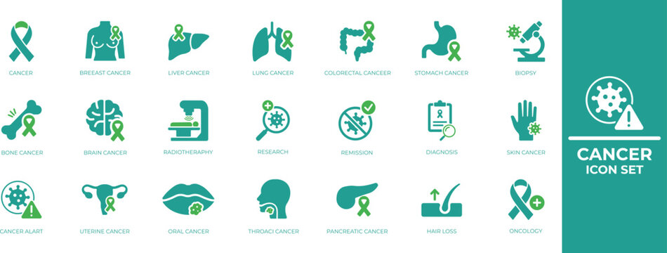 Cancer treatment and awareness icon set. tumor, oncology, diagnosis, ribbon, breast cancer, chemotherapy, and ribbon vector. optimized seo metadata for medical apps and presentations.